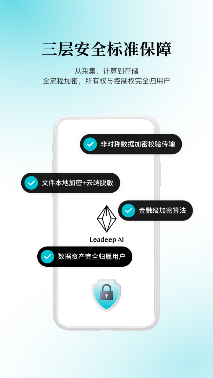 Leadeep AI three-layer security assurance system diagram
